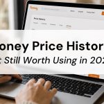 Honey Price History