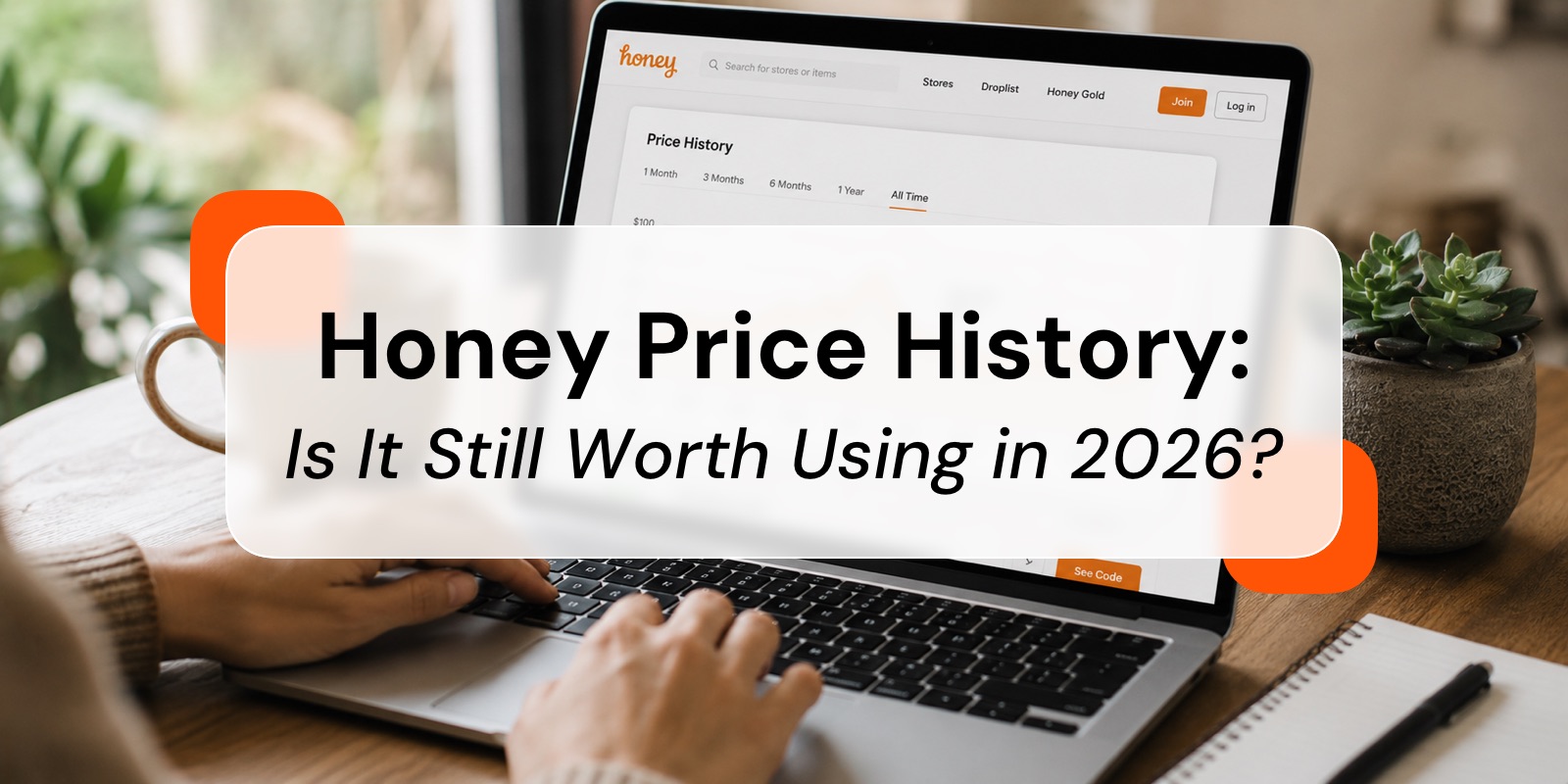 Honey Price History